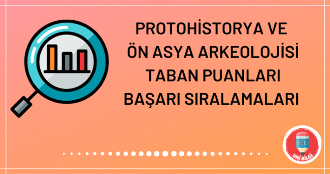 2023 Protohistorya Ve Ön Asya Arkeolojisi Taban Puanları & Başarı ...